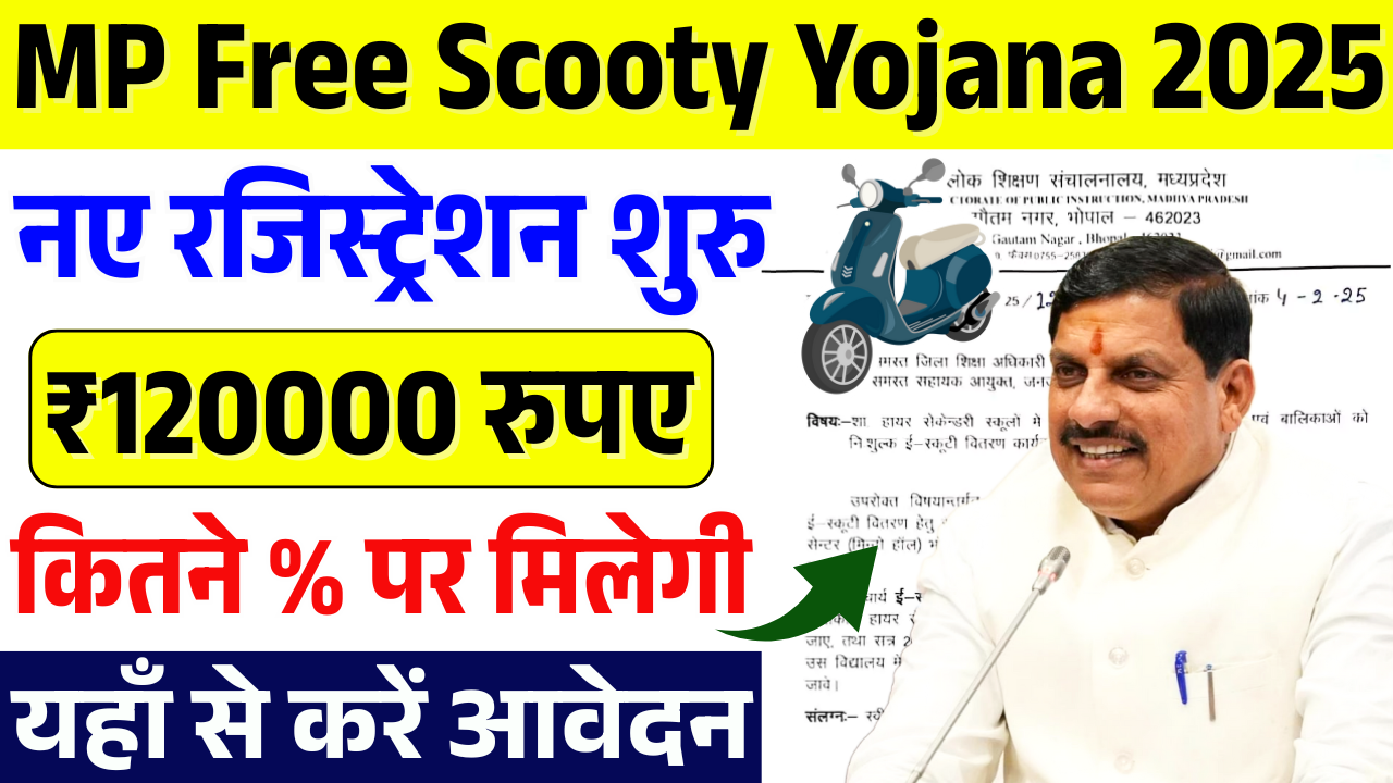 MP Free Scooty Yojana 2025