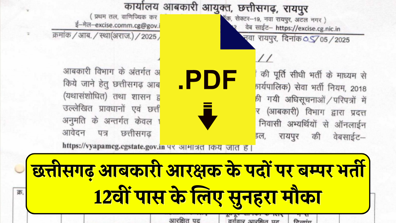 CG Abkari Aarakshak Bharti 2025