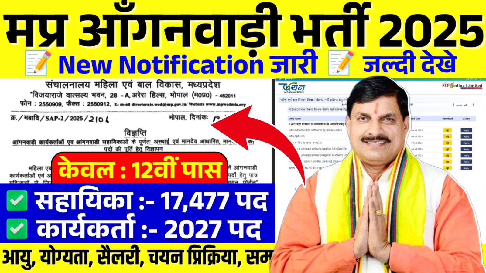 MP Anganwadi Bharti 2025