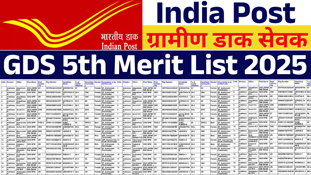 Post Office GDS 5th Merit List 2025