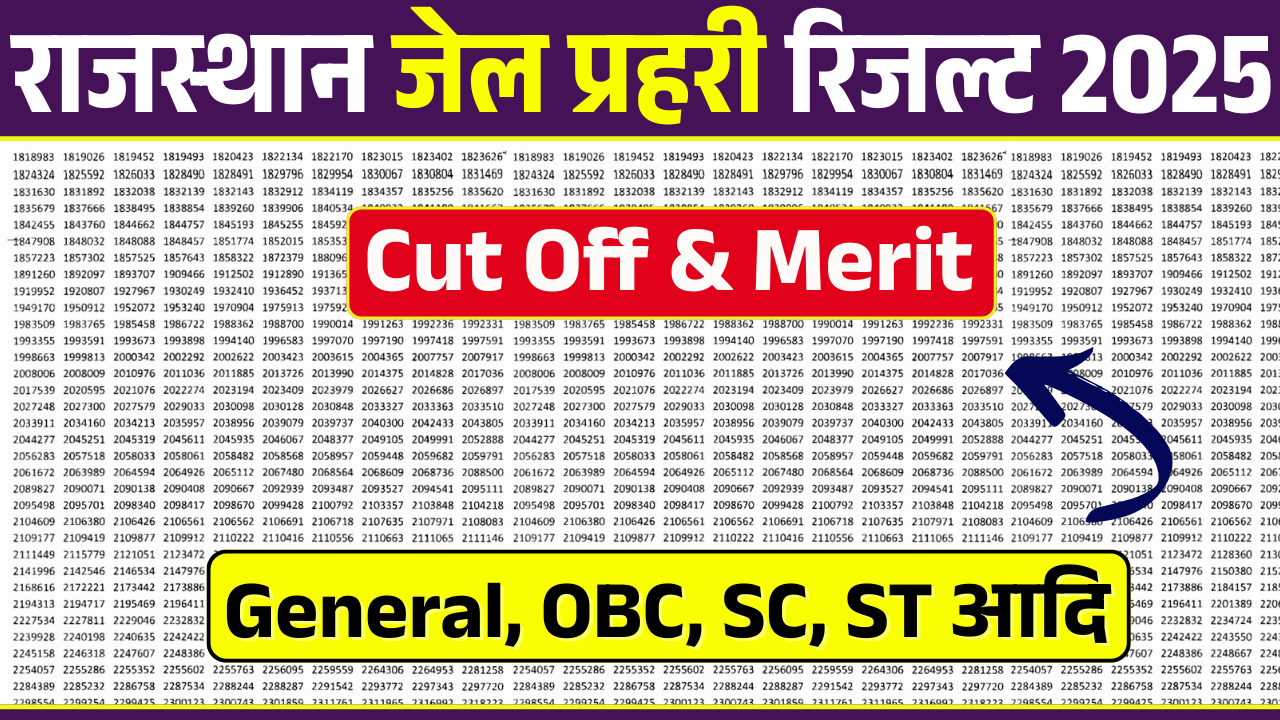 Rajasthan Jail Prahari Result 2025