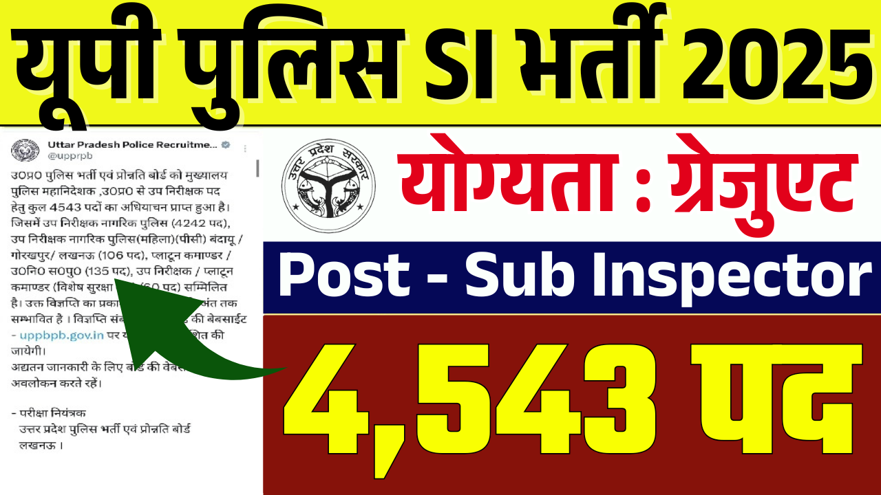 UP Police SI Vacancy 2025