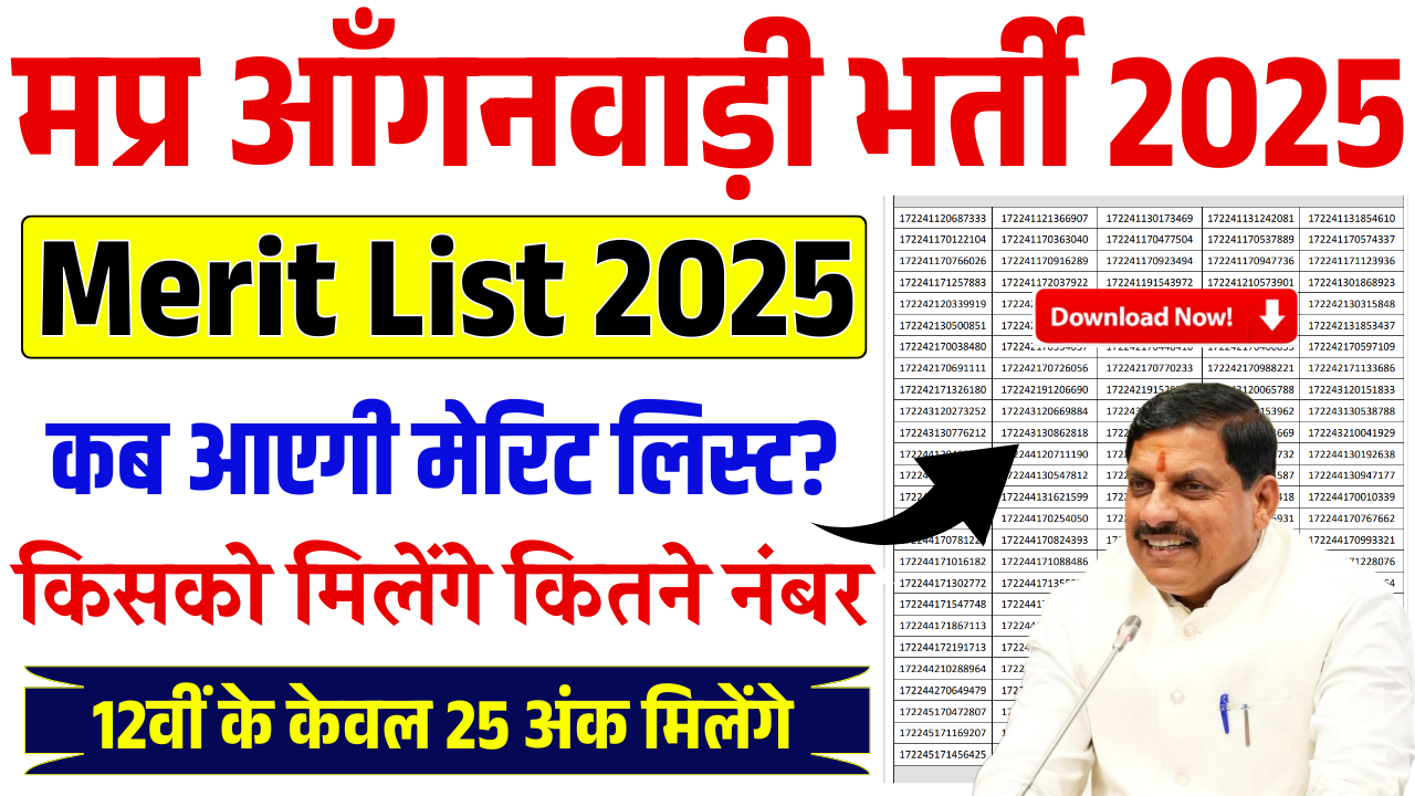 MP Anganwadi Bharti Merit List 2025