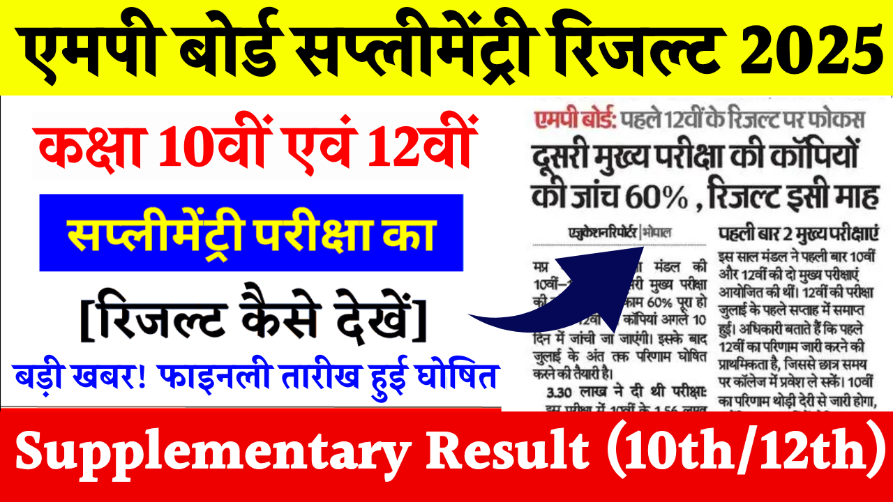 MP Board 12th Supply Result 2025