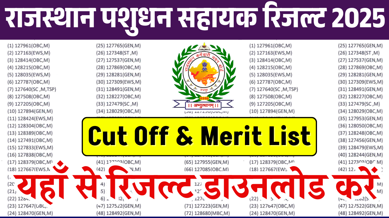 Rajasthan Pashudhan Sahayak Result 2025