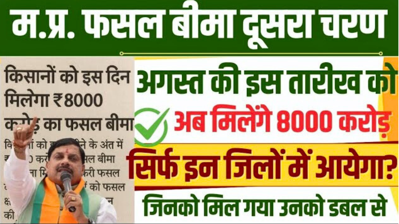 MP Fasal Bima Yojana List 2025